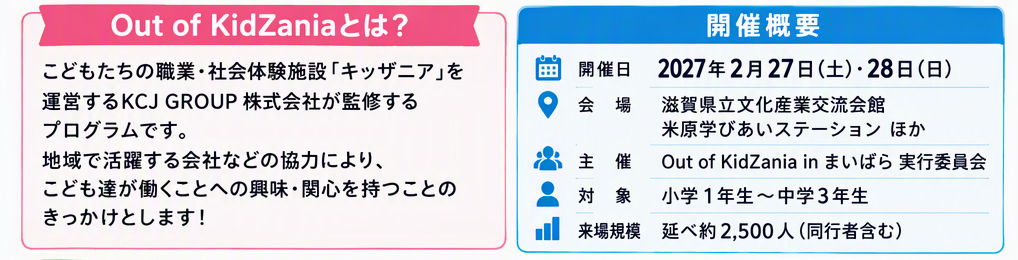 Out of KidZania in まいばら概要画像。アウトオブキッザニアとは?こどもたちの職業・社会体験施設キッザニアを運営するKCJグループ株式会社が監修するプログラムです。地域で活躍する会社などの協力により、こども達が働くことへの興味・感震を持つことのきっかけとします!開催概要は次のとおりです。開催日は2027年2月27日土曜日、2月28日日曜日です。会場は、滋賀県立文化産業交流会館、米原学びあいステーションほかです。主催は、アウトオブキッザニアインまいばら実行委員会です。対象は、小学1年生から中学3年生までです。来場規模は、同行者含む、のべ約2,500人です。