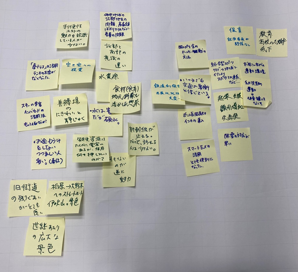 さまざまな意見が書かれた付箋がボードに沢山貼られている写真1