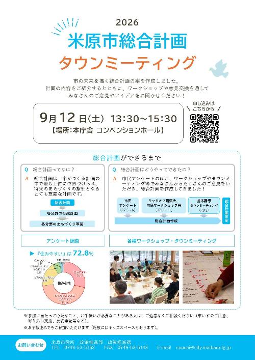 米原市総合計画タウンミーティングのチラシ