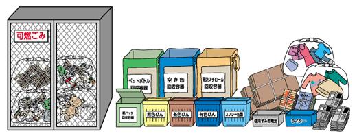 可燃ごみ、資源ごみ、新聞、衣類、ダンボールのイラスト