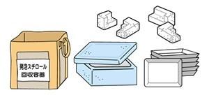 資源ごみの分別と出し方 発泡スチロール 米原市
