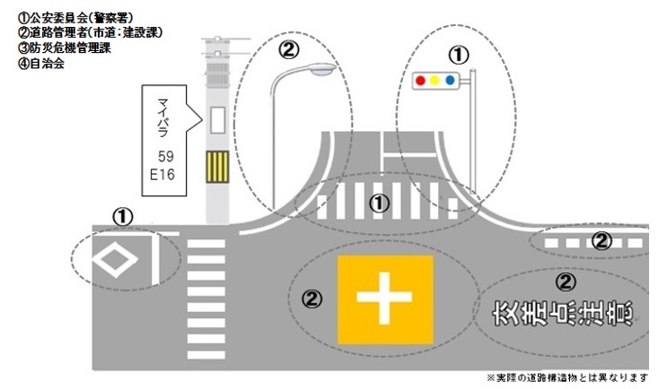 87％以上節約 路面標識 とまれ 路面-3