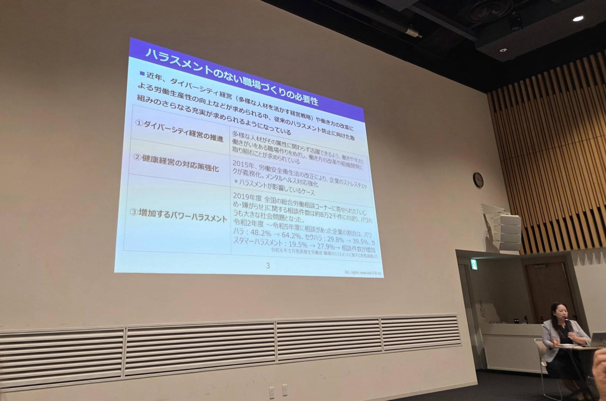 大きなプロジェクタースクリーンがあり、ハラスメントに関する内容が記載されている。