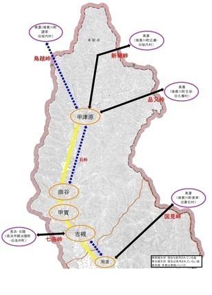 流通往来の概略図