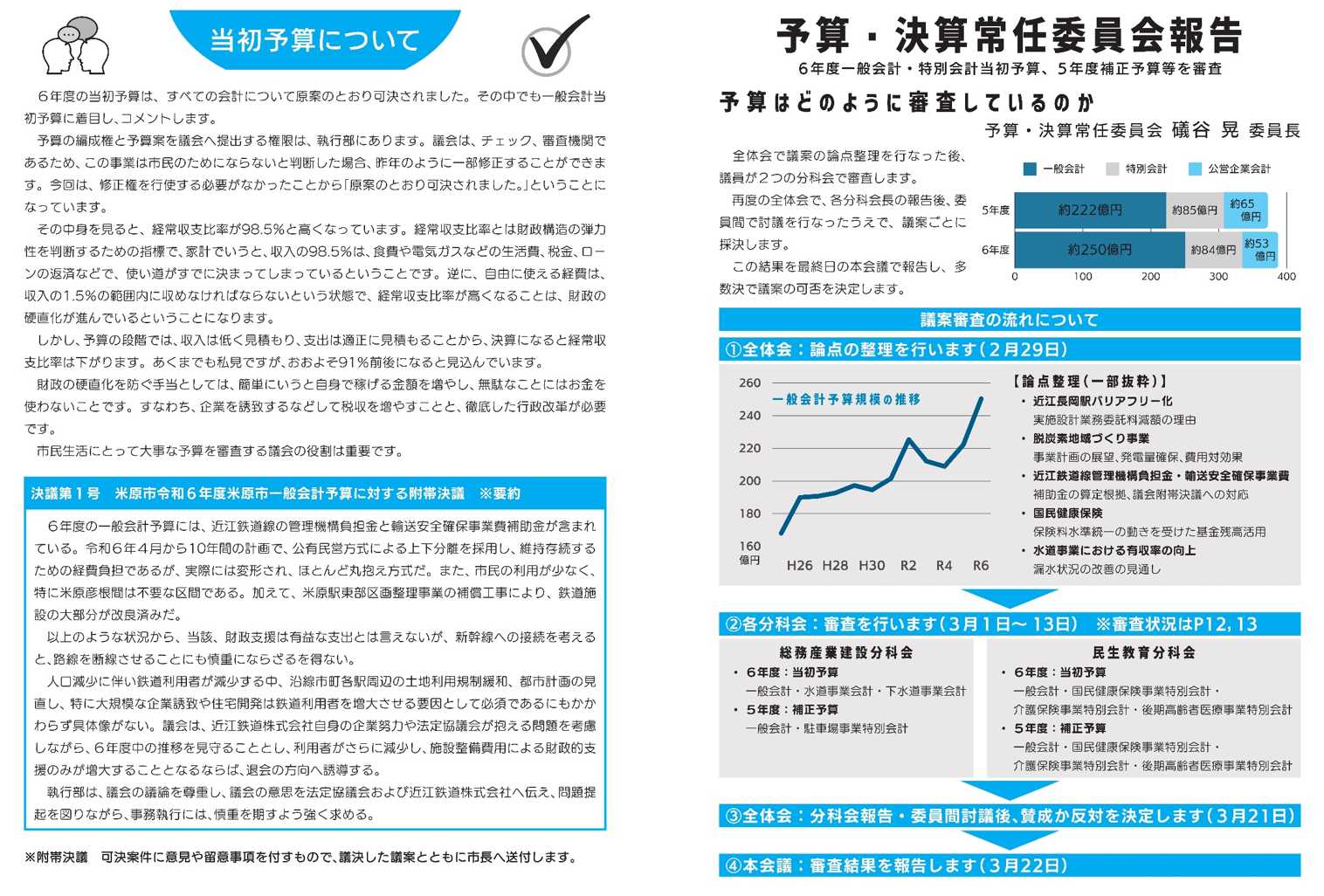 予算・決算常任委員会報告