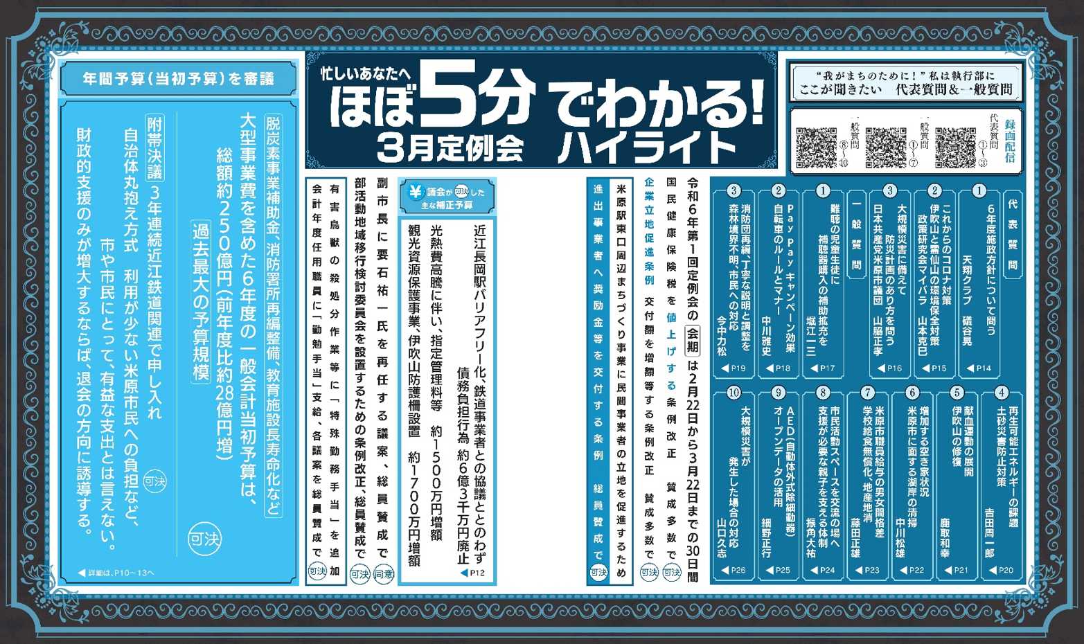 市議会だより第76号「ほぼ5分でわかる3月定例会ハイライト」