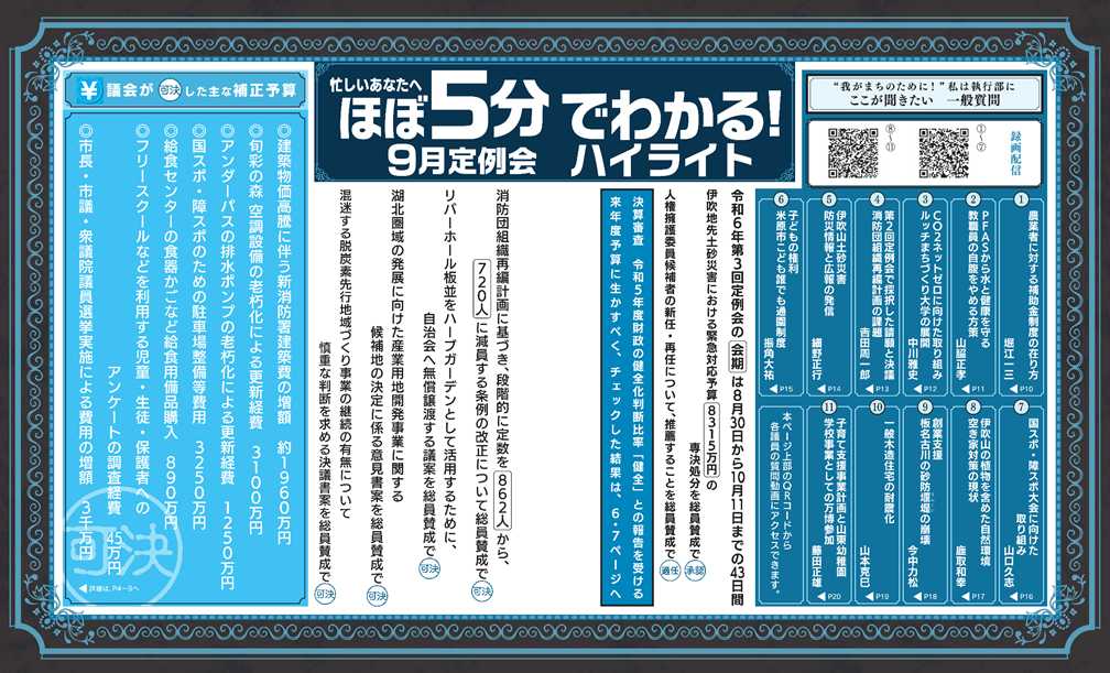 市議会だより第78号「ほぼ5分でわかる9月定例会ハイライト」