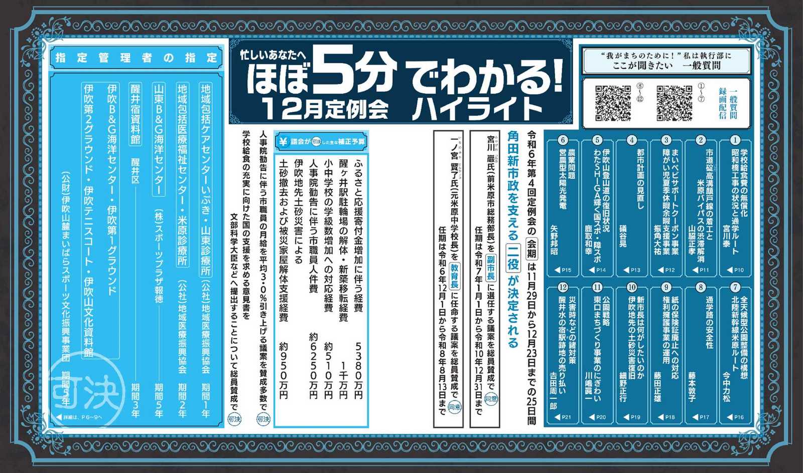 市議会だより第79号「ほぼ5分でわかる12月定例会ハイライト」