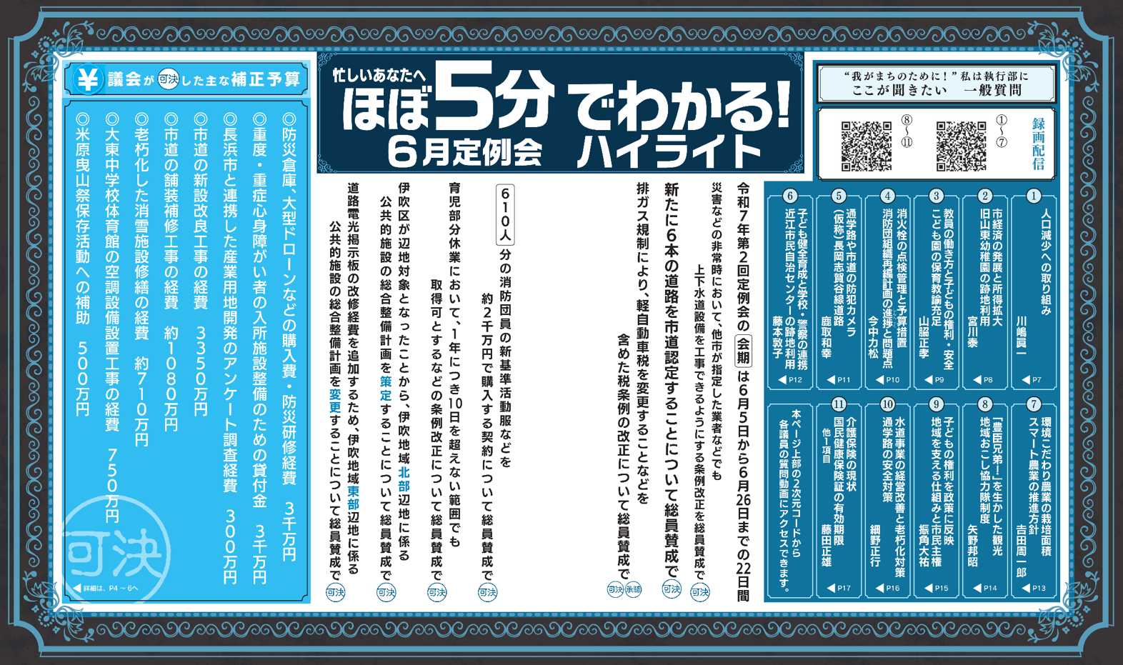 市議会だより第81号「ほぼ5分でわかる6月定例会ハイライト」