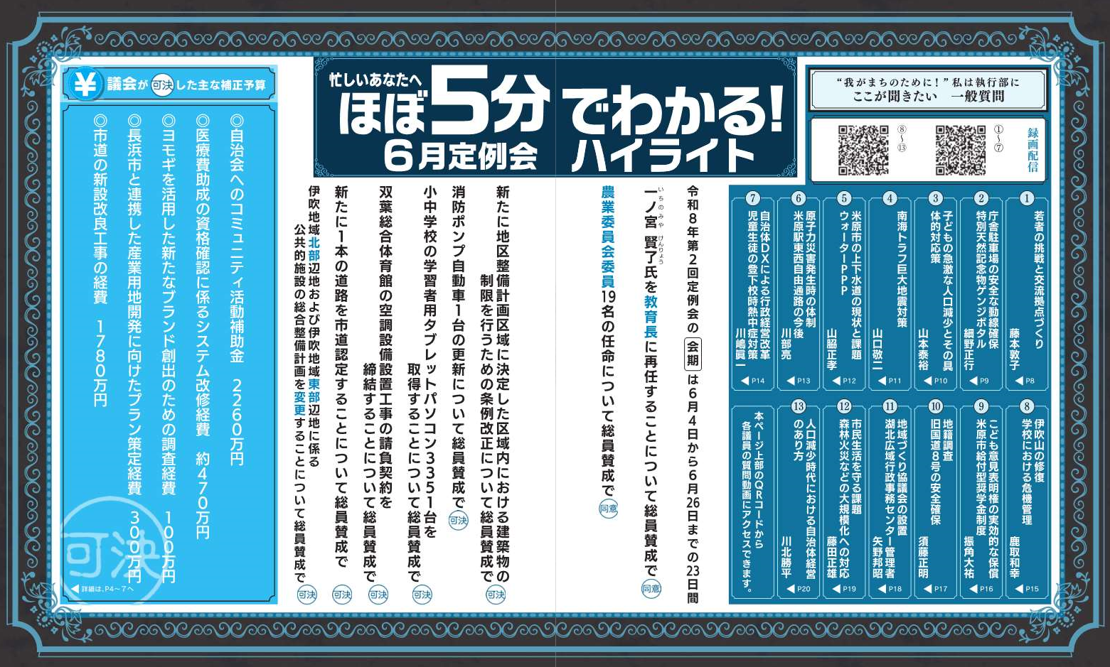 市議会だより第85号「ほぼ5分でわかる6月定例会ハイライト」