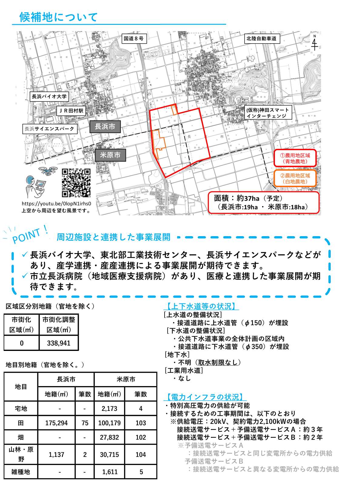 2. 候補地の概要 長浜市と米原市の境界にまたがる約37ヘクタール(長浜市19ヘクタール、米原市18ヘクタール)のエリアです。 周辺施設との連携 長浜バイオ大学、東北部工業技術センター、長浜サイエンスパーク等が隣接しており、産学連携・産産連携が期待できます。 市立長浜病院(地域医療支援病院)があり、医療と連携した事業展開が可能です。