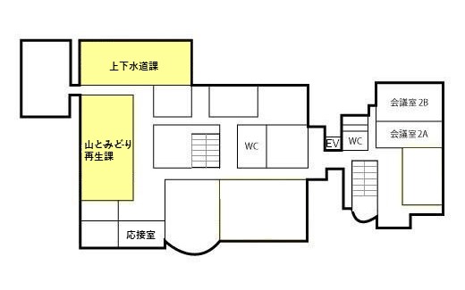 山東支所2階フロア見取図