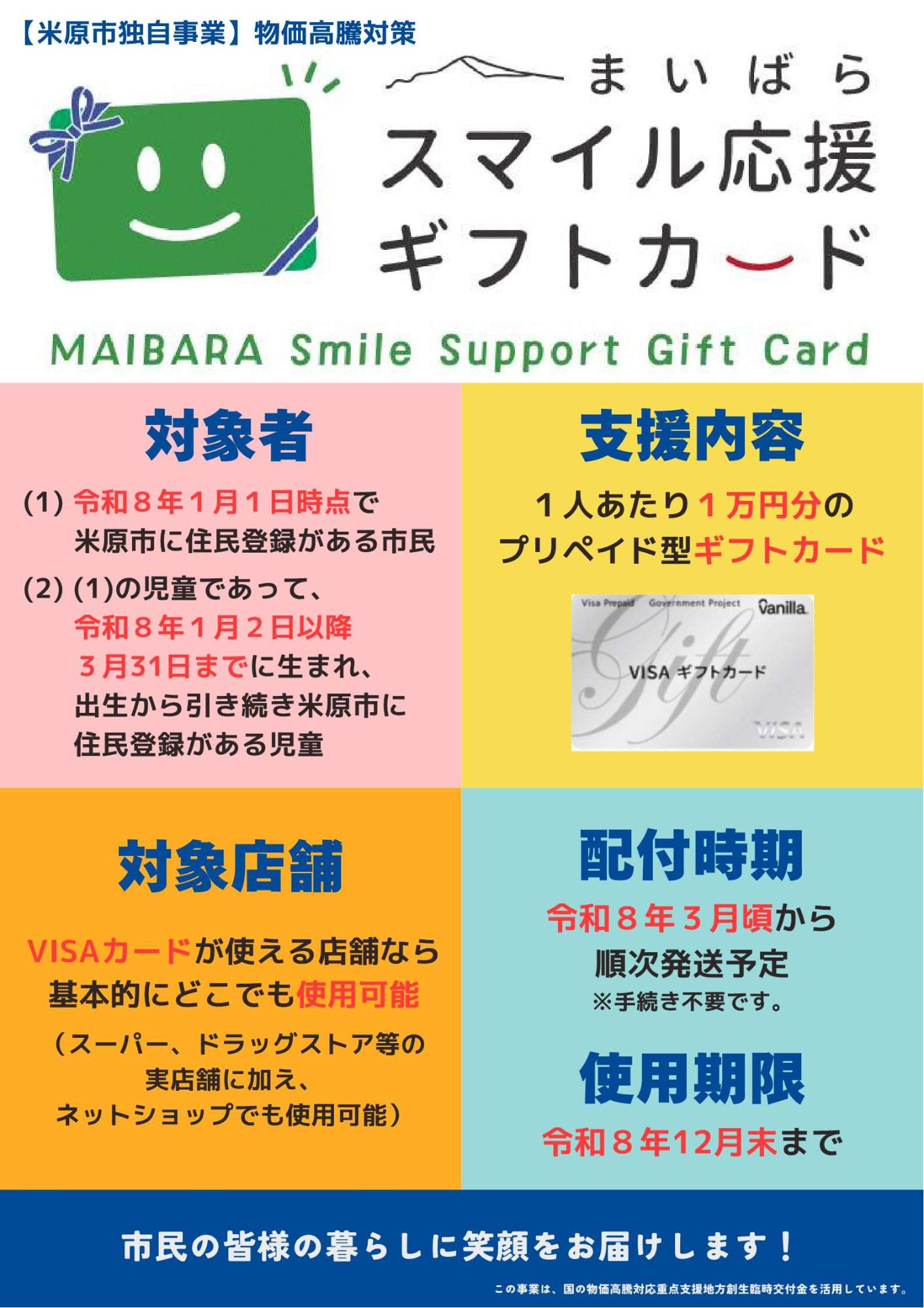 物価高騰対策「米原スマイル応援ギフトカード」事業内容をまとめた画像。支援内容は1人あたり1万円分のプリペイドカード型ギフトカードを配布します。対象者は次のとおりです。1 令和8年1月1日時点で米原市に住民登録がある市民、2 1の児童であって令和8年1月2日以降3月31日までに生まれ出生から引き続き米原市に住民登録がある児童です。対象店舗はVISAカードが使える店舗なら基本的にどこでも使用可能です。スーパー、ドラッグストア等の十店舗に加え、ネットショップでも使用可能です。配布時期は令和8年3月頃から順次発送予定です、これについては手続き不要です。使用期限は令和8年12月末までです。
