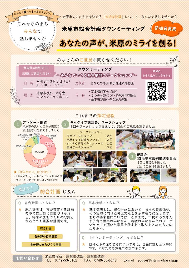 米原市総合計画タウンミーティングのチラシ