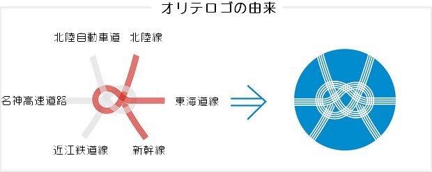 「オリテ」ロゴの由来