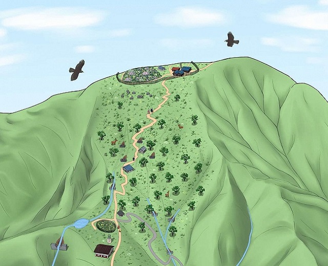伊吹山未来予想図