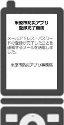 携帯電話画面イメージ