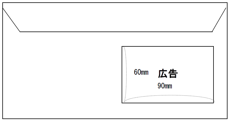 封筒の広告掲載位置イメージ図