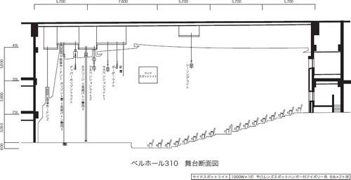 ホール断面図の画像