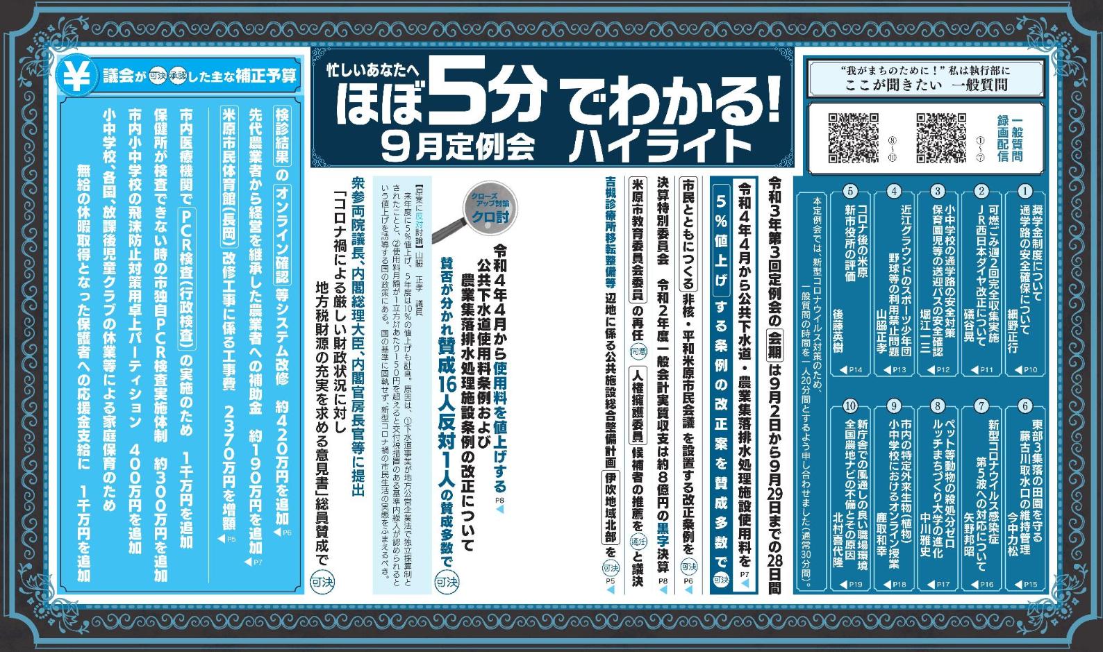 市議会だより第66号「ほぼ5分でわかる9月定例会ハイライト」のページ画像