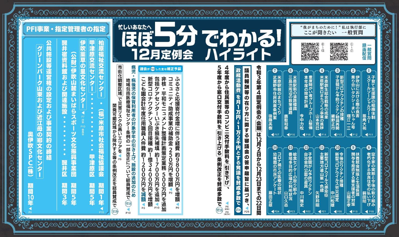 市議会だより第67号「ほぼ5分でわかる12月定例会ハイライト」のページ画像