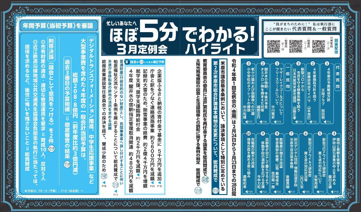 市議会だより第68号「ほぼ5分でわかる3月定例会ハイライト」のページ画像