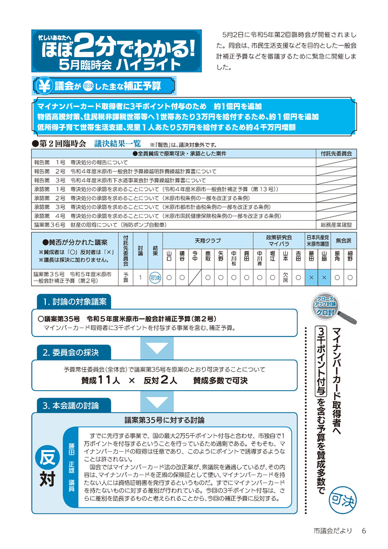 5月臨時会ハイライト