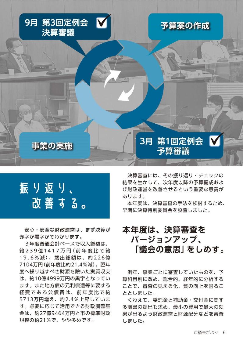 決算審査2022