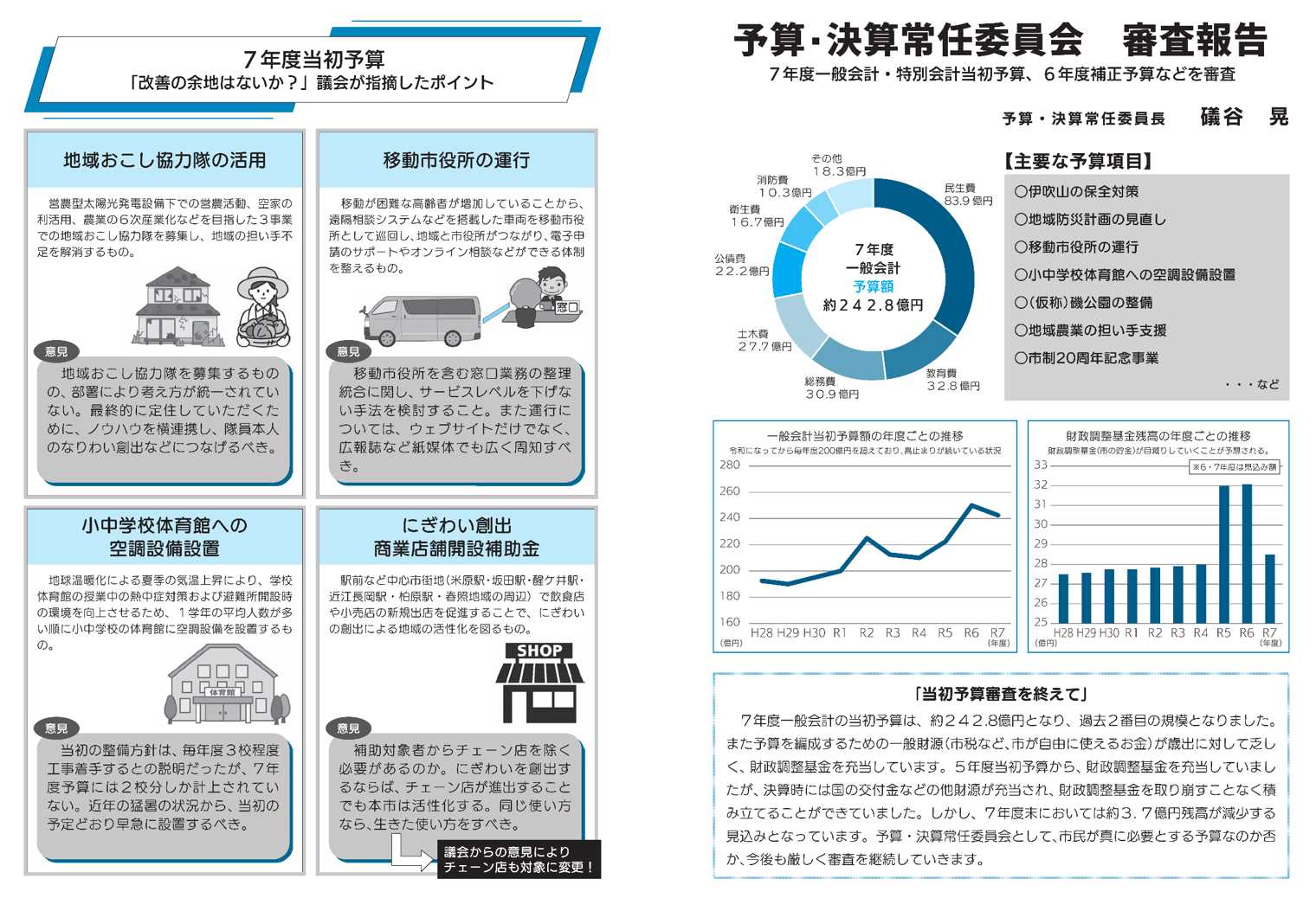 予算・決算常任委員会報告