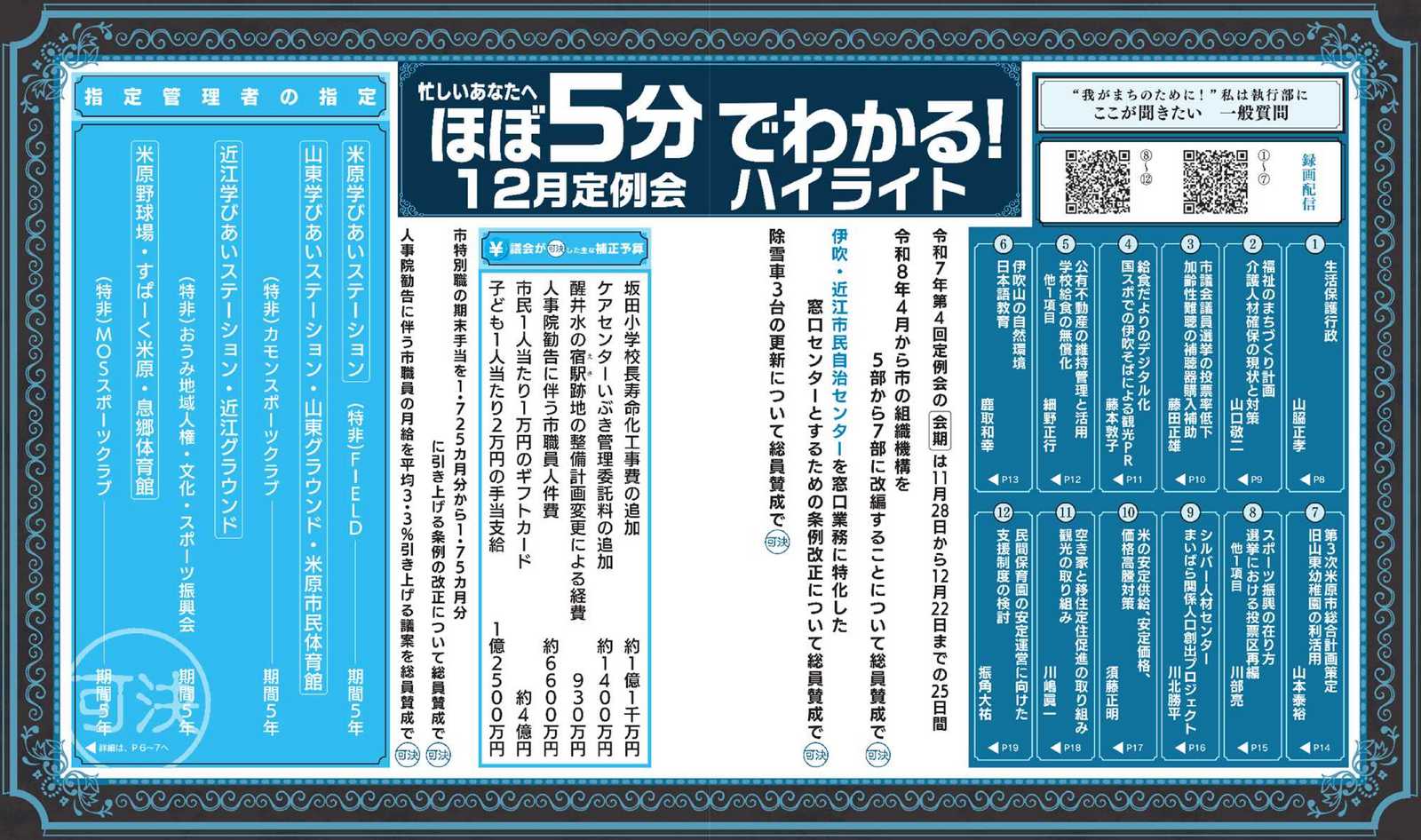 市議会だより第83号「ほぼ5分でわかる12月定例会ハイライト」