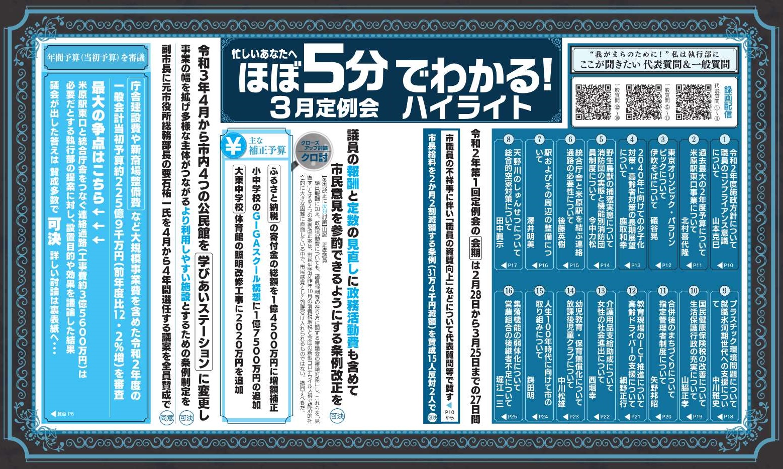 ほぼ5分でわかる、3月定例会ハイライト