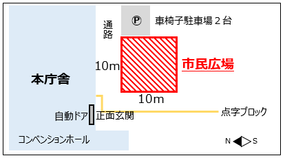 面積